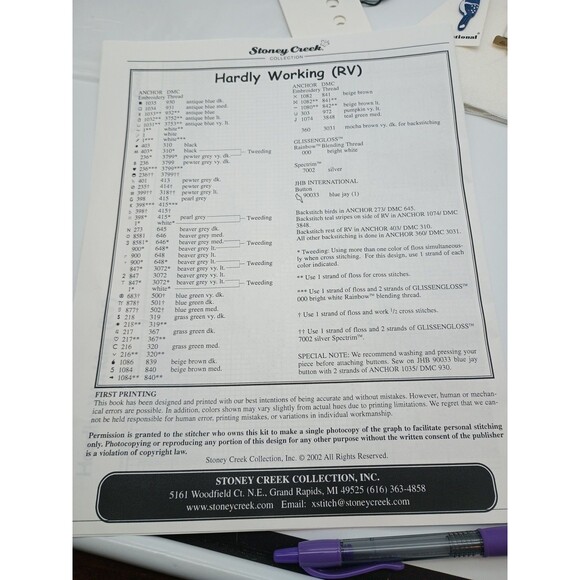 Stoney Creek Counted Cross Stitch Complete Kit Hardly Working (RV) Blue Jay - Picture 4 of 5